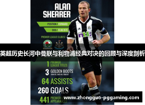 英超历史长河中曼联与利物浦经典对决的回顾与深度剖析