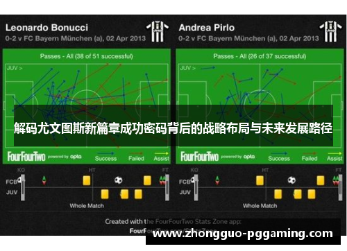 解码尤文图斯新篇章成功密码背后的战略布局与未来发展路径