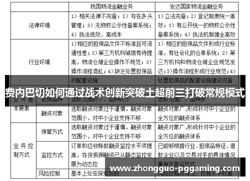 费内巴切如何通过战术创新突破土超前三打破常规模式