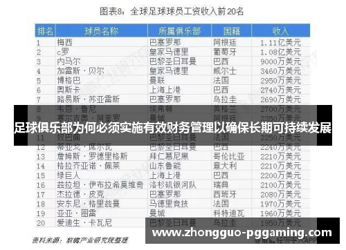 足球俱乐部为何必须实施有效财务管理以确保长期可持续发展