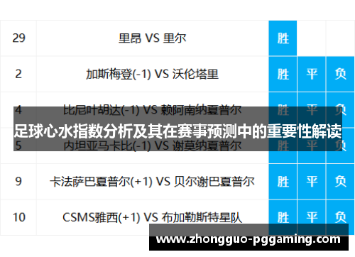 足球心水指数分析及其在赛事预测中的重要性解读