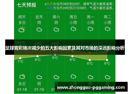 足球竞彩场次减少的五大影响因素及其对市场的深远影响分析