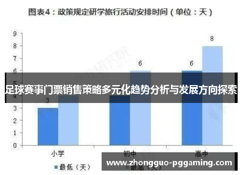 足球赛事门票销售策略多元化趋势分析与发展方向探索