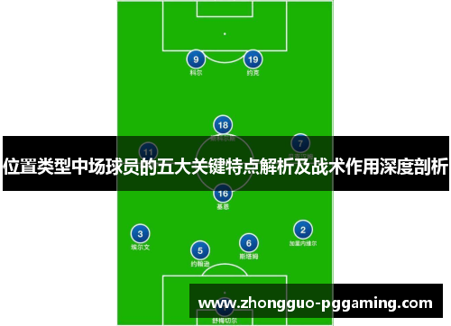位置类型中场球员的五大关键特点解析及战术作用深度剖析