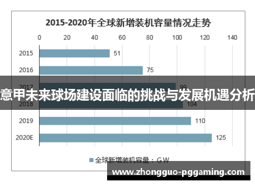 意甲未来球场建设面临的挑战与发展机遇分析