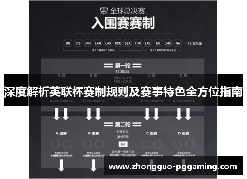 深度解析英联杯赛制规则及赛事特色全方位指南