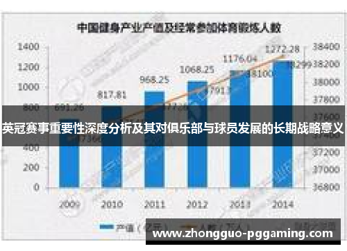 英冠赛事重要性深度分析及其对俱乐部与球员发展的长期战略意义