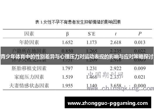 青少年体育中的性别差异与心理压力对运动表现的影响与应对策略探讨