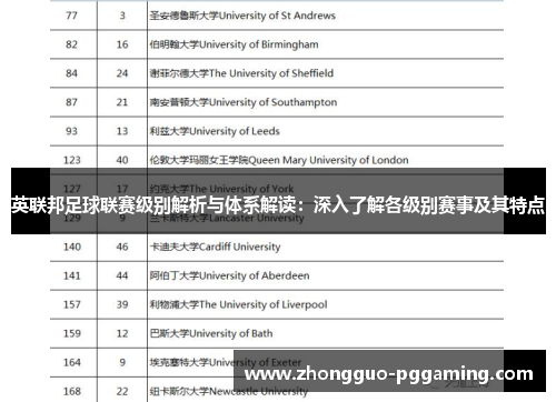 英联邦足球联赛级别解析与体系解读:深入了解各级别赛事及其特点 英联邦足球联赛级别解析与体系解读:深入了解各级别赛事及其特点