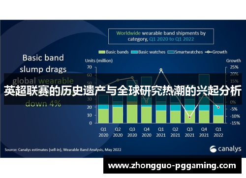 英超联赛的历史遗产与全球研究热潮的兴起分析