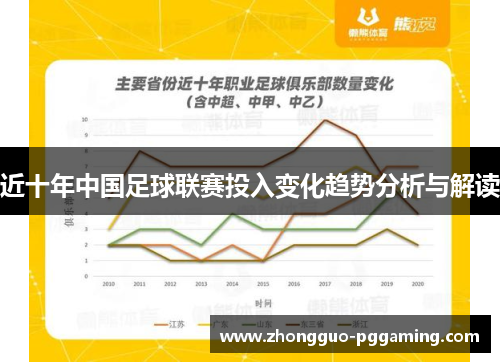 近十年中国足球联赛投入变化趋势分析与解读