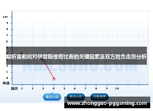 解析富勒姆对伊普斯维奇比赛的关键因素及双方胜负走势分析 解析富勒姆对伊普斯维奇比赛的关键因素及双方胜负走势分析