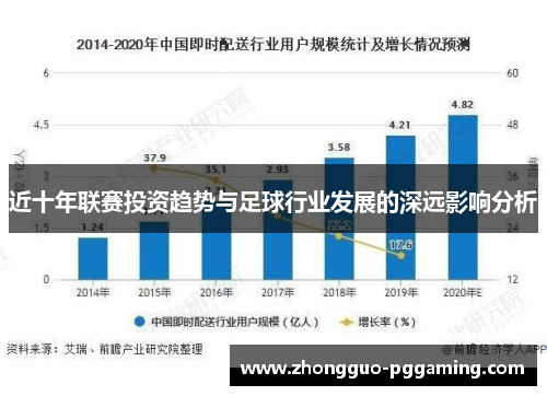 近十年联赛投资趋势与足球行业发展的深远影响分析